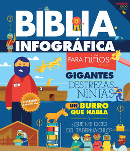 Biblia inforgráfica para Niños