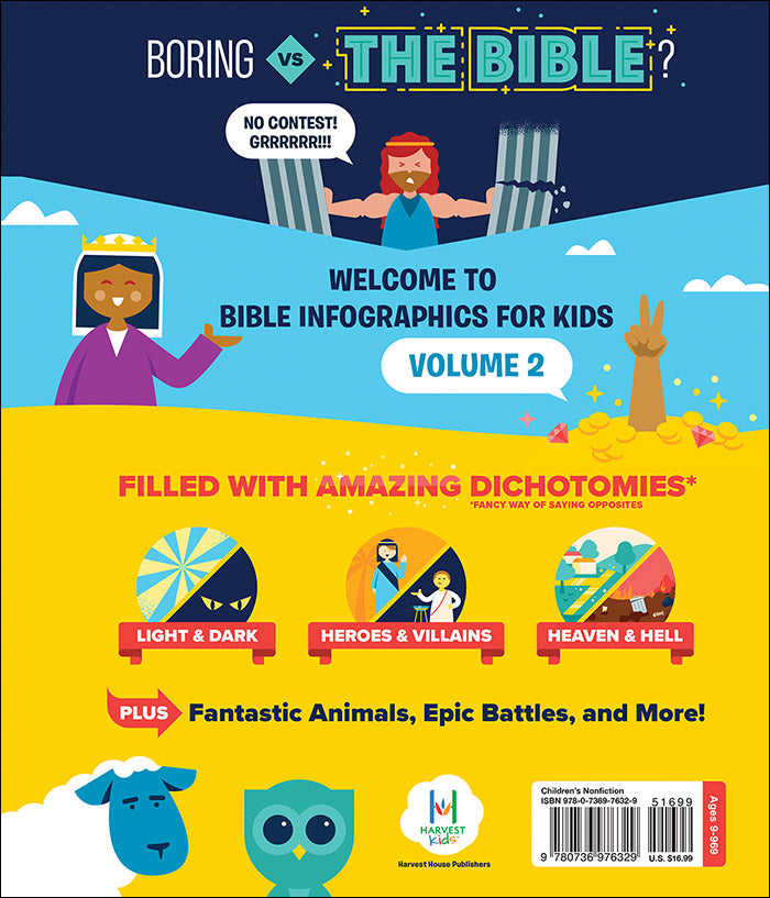 Bible Infographics for Kids Volume 2